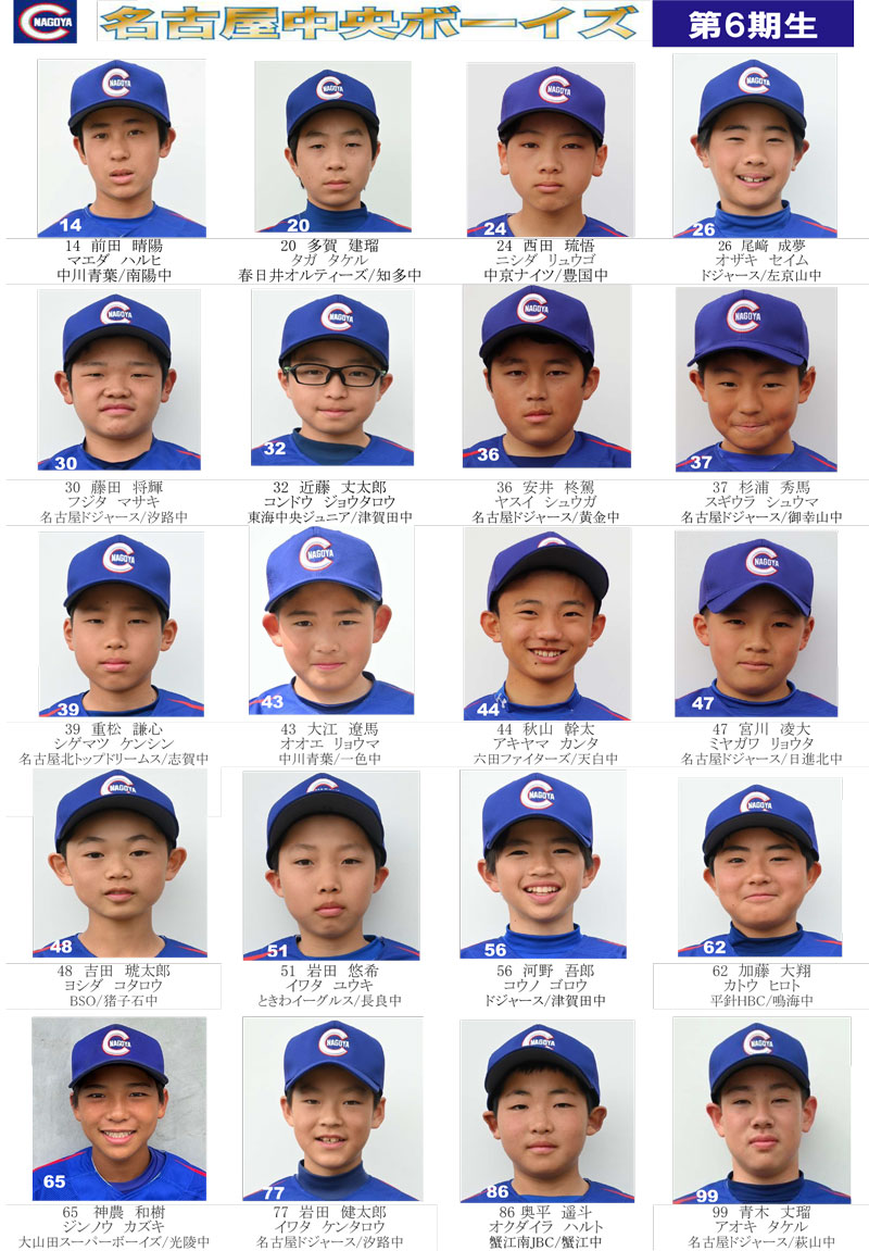 名古屋中央ボーイズ6期生一覧写真